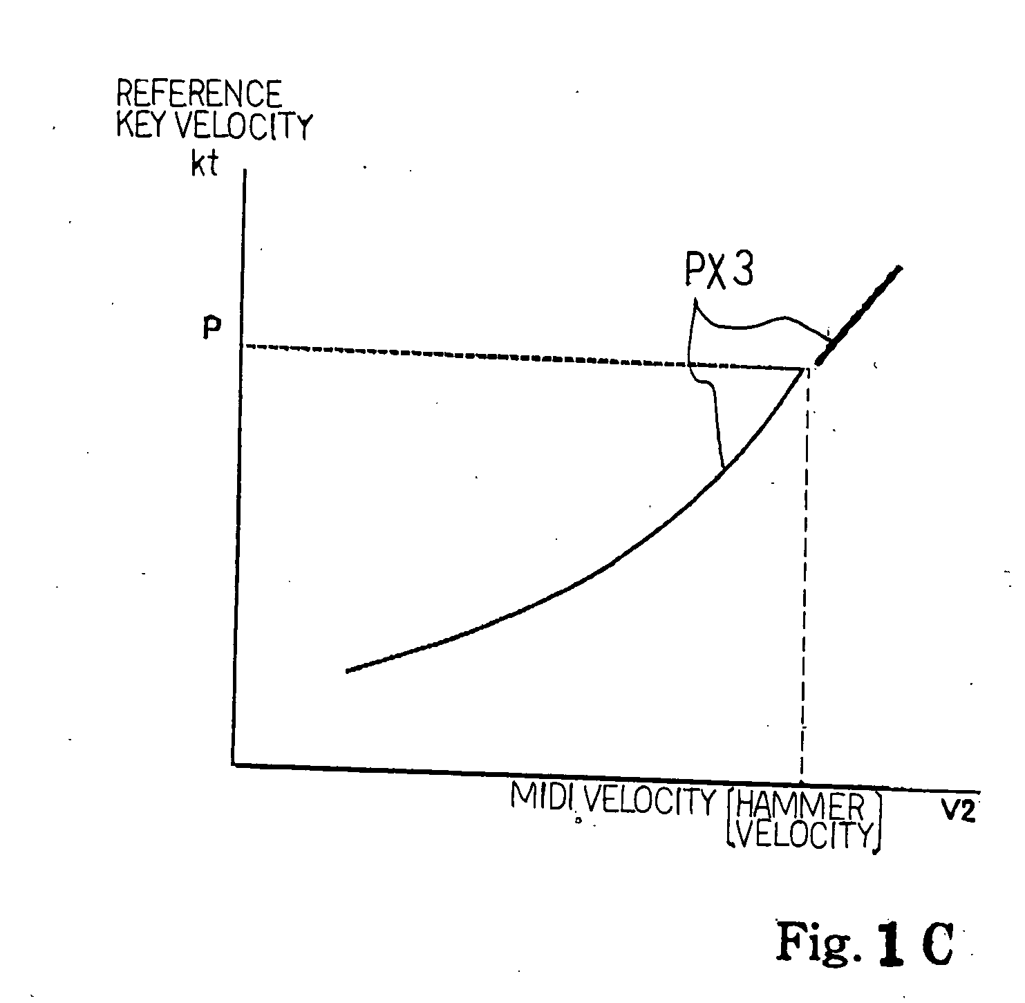 Automatic player musical instrument having playback table partially prepared through transcription from reference table and computer program used therein