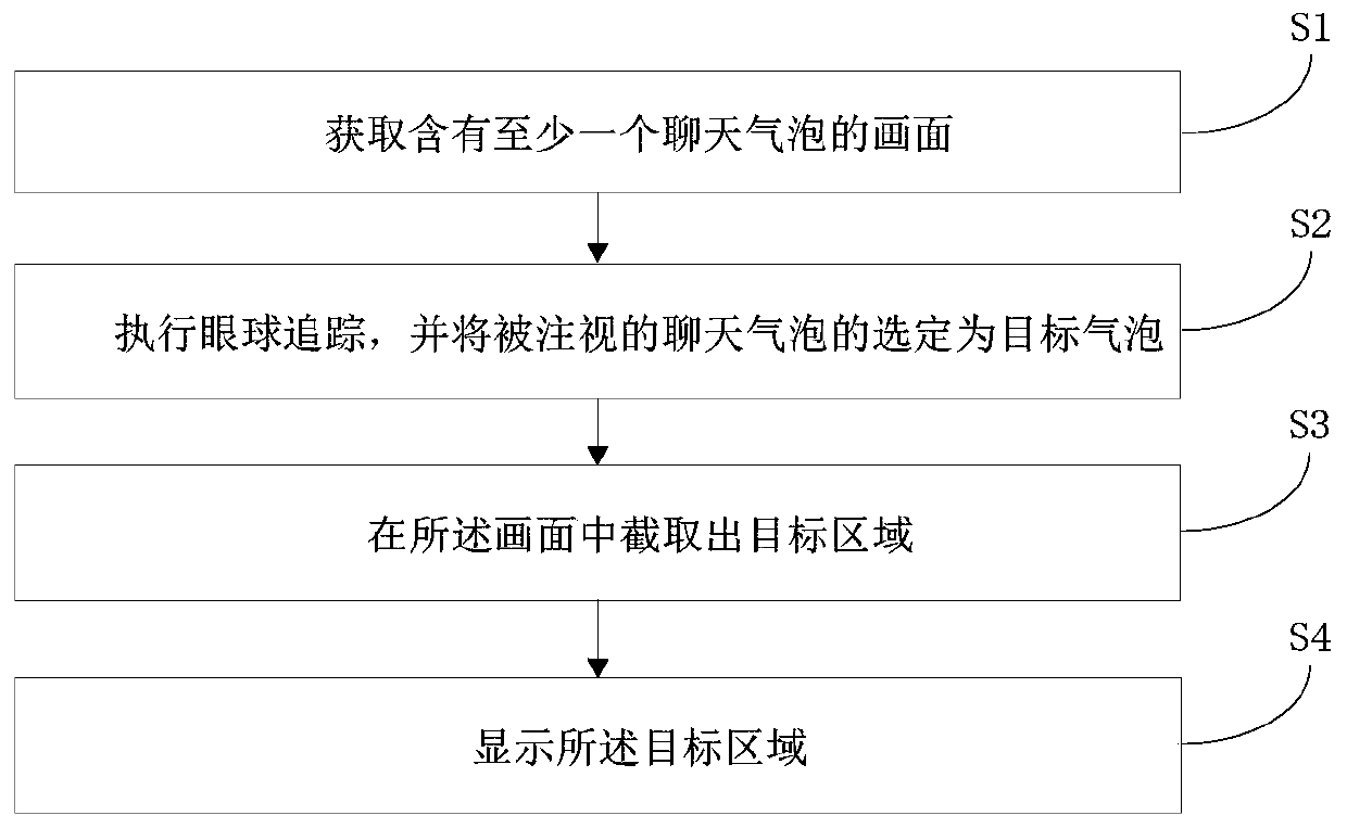 Self-adaptive chat bubble display method, system and device and storage medium