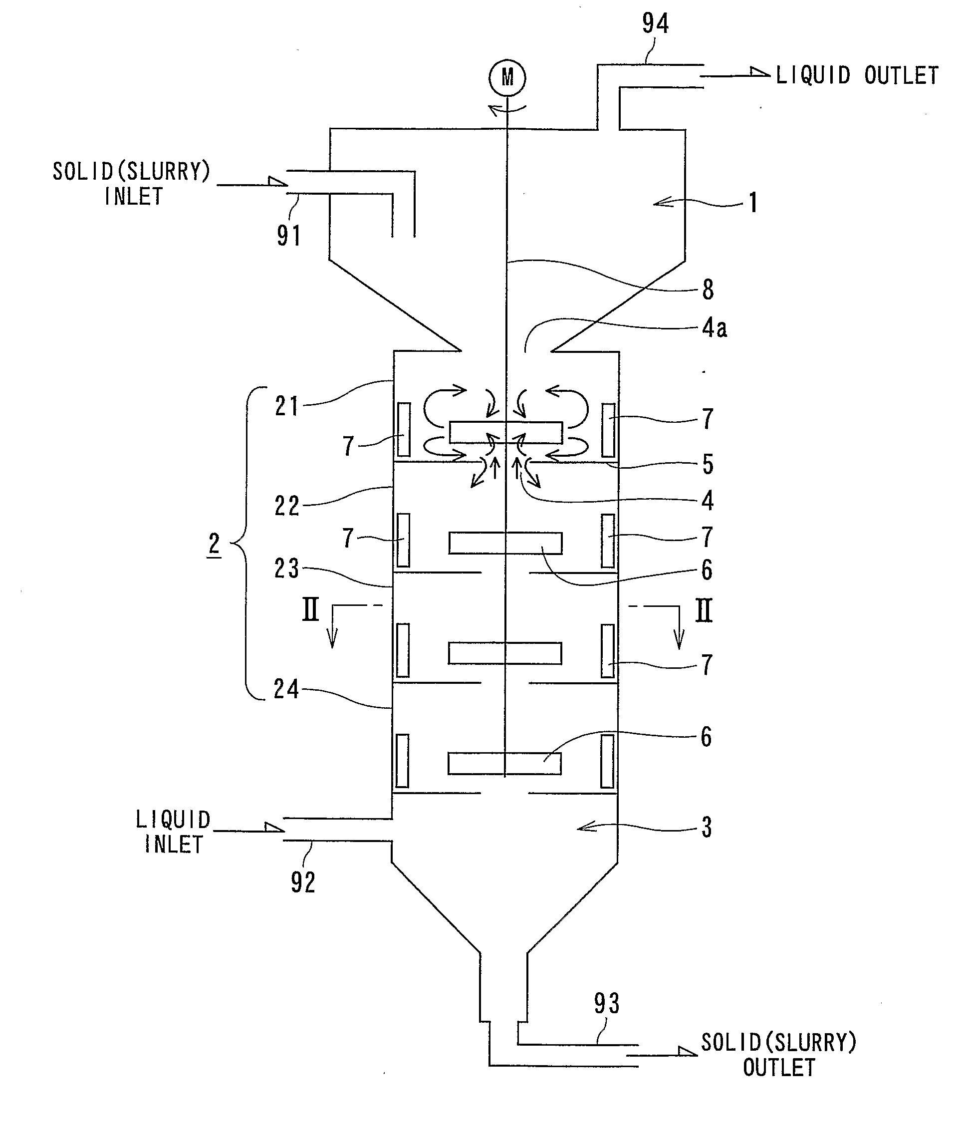 Apparatus and Method for Solid-Liquid Contact