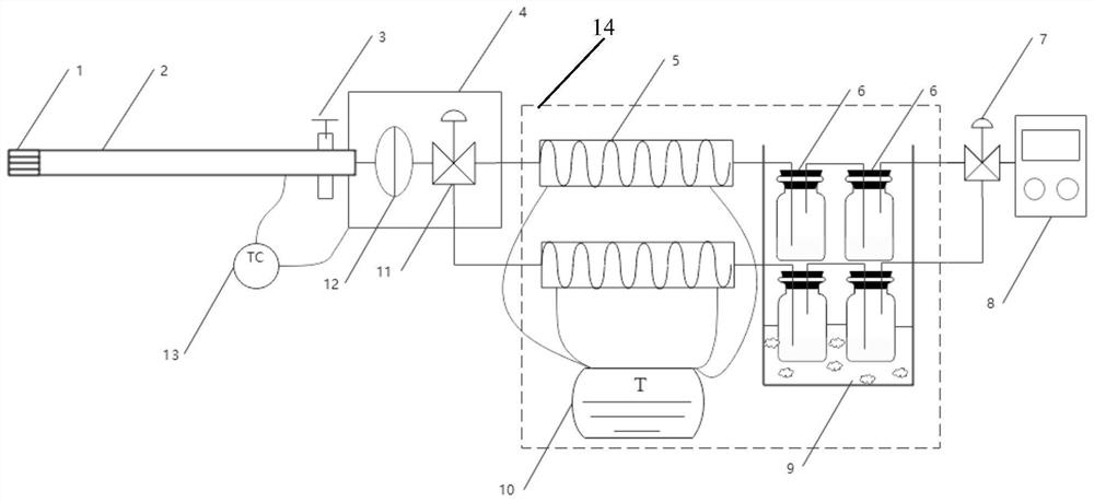 Device and method for sampling SO3 in flue gas of coal-fired unit