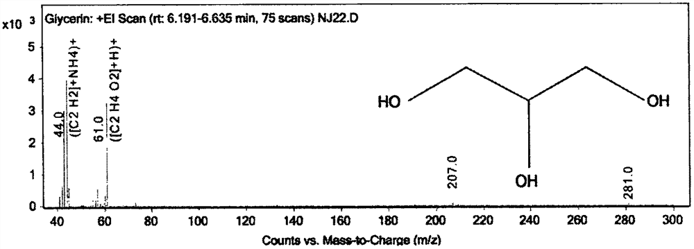 Leclercia adcarboxglata NJ22 taking lactic acid as carbon source and application of Leclercia adcarboxglata NJ22