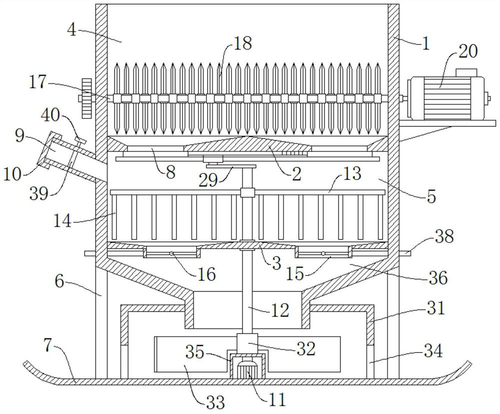 Breeding equipment for breeding industry