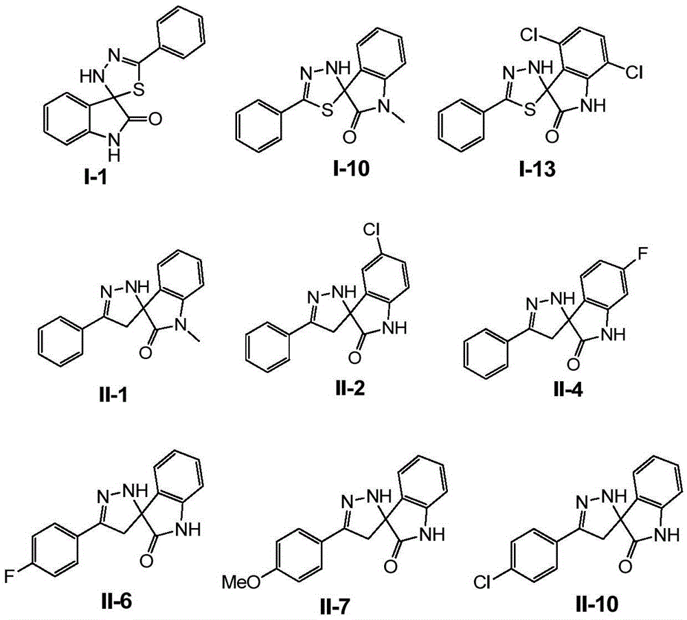 Spiro indolone compounds, a preparing method, a medicine composition and uses of the compounds