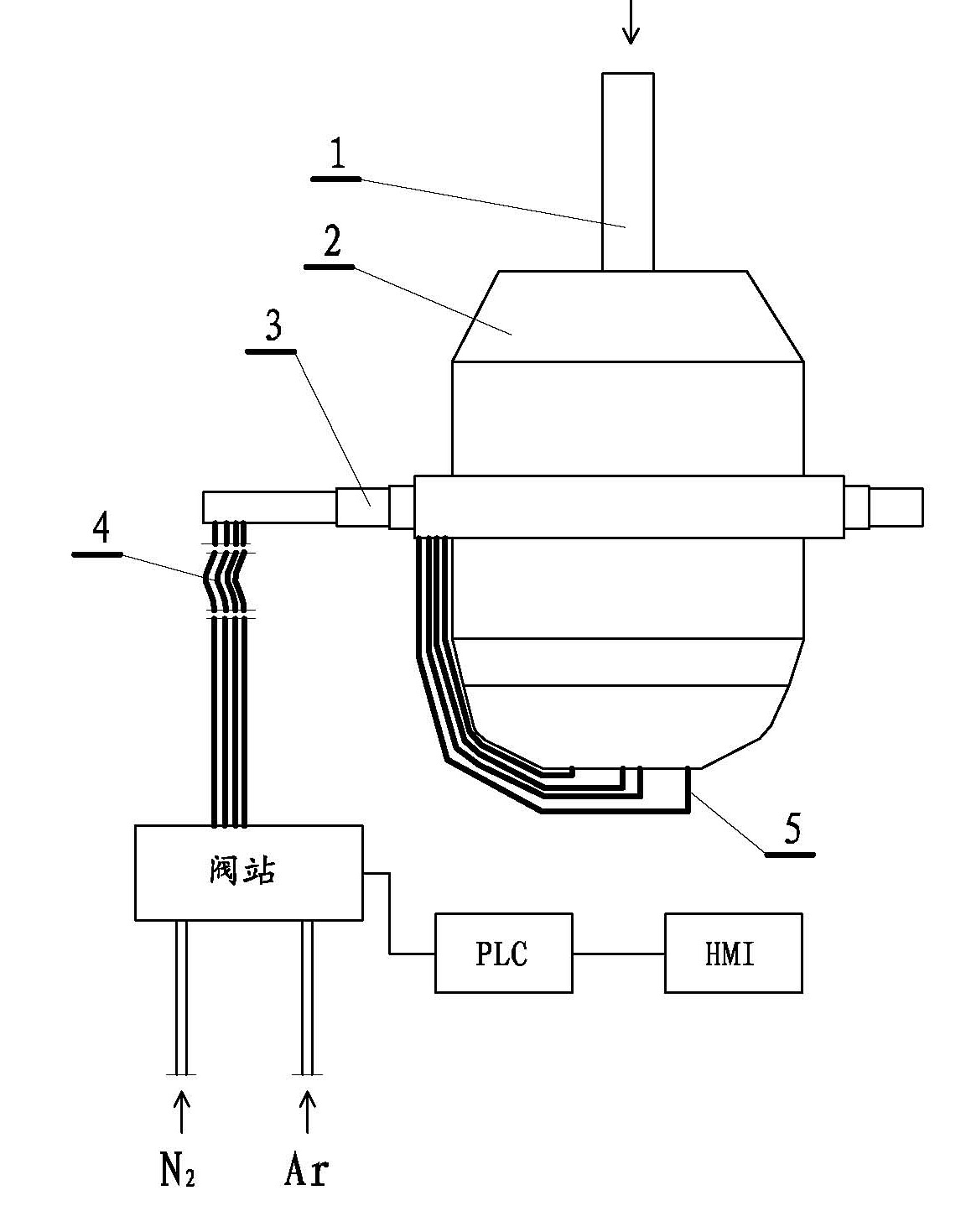 Method for automatic bottom blowing control of converter