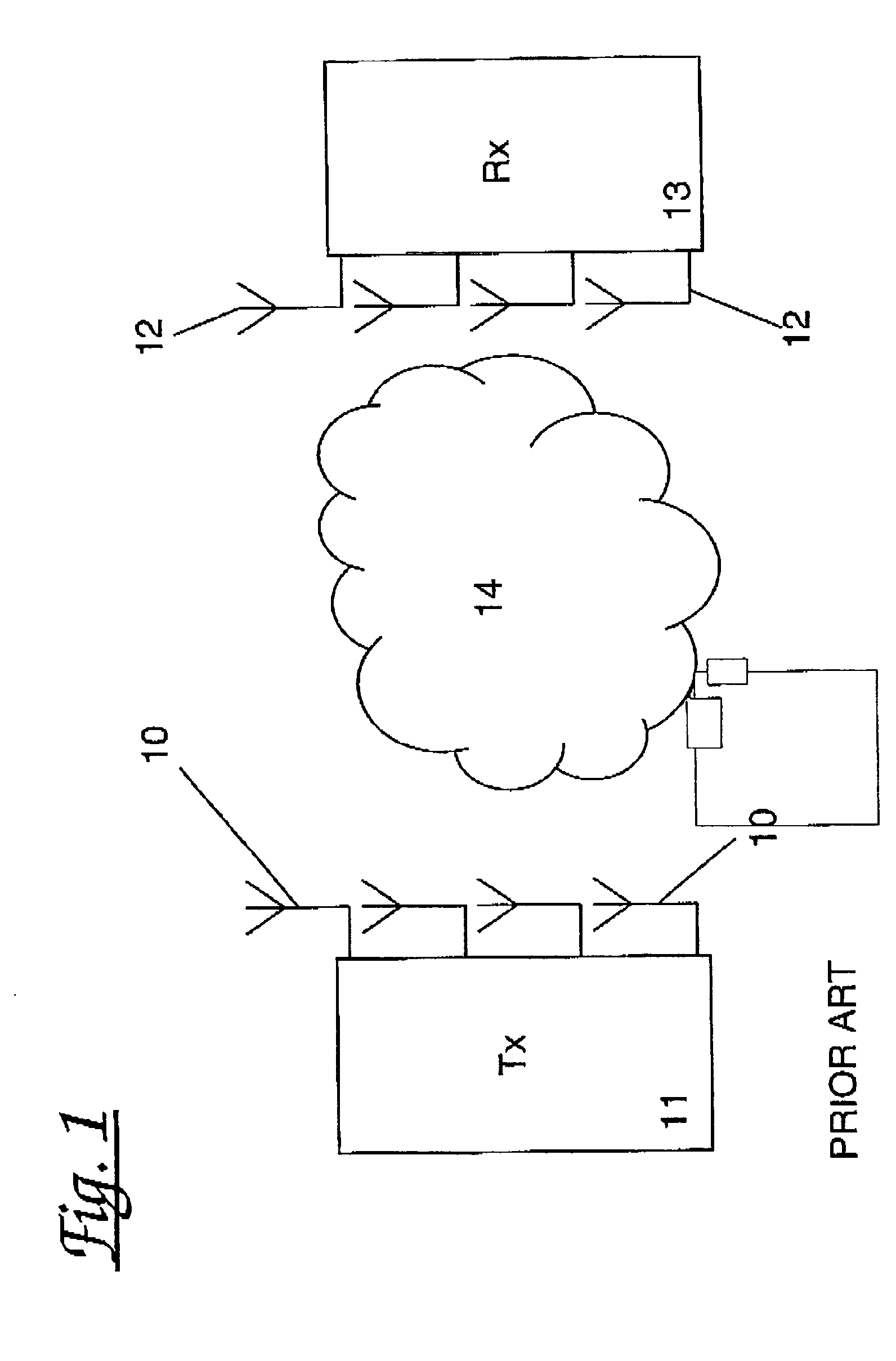 Method of controlling a communications link