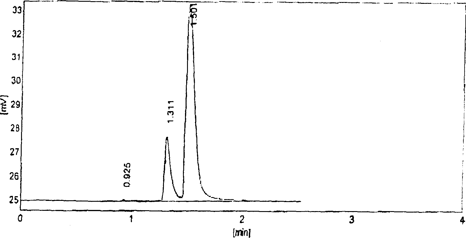 Acidifying, distilling and extracting method for natural propionic acid and acetic acid of propionic bacteria fermentation liquid