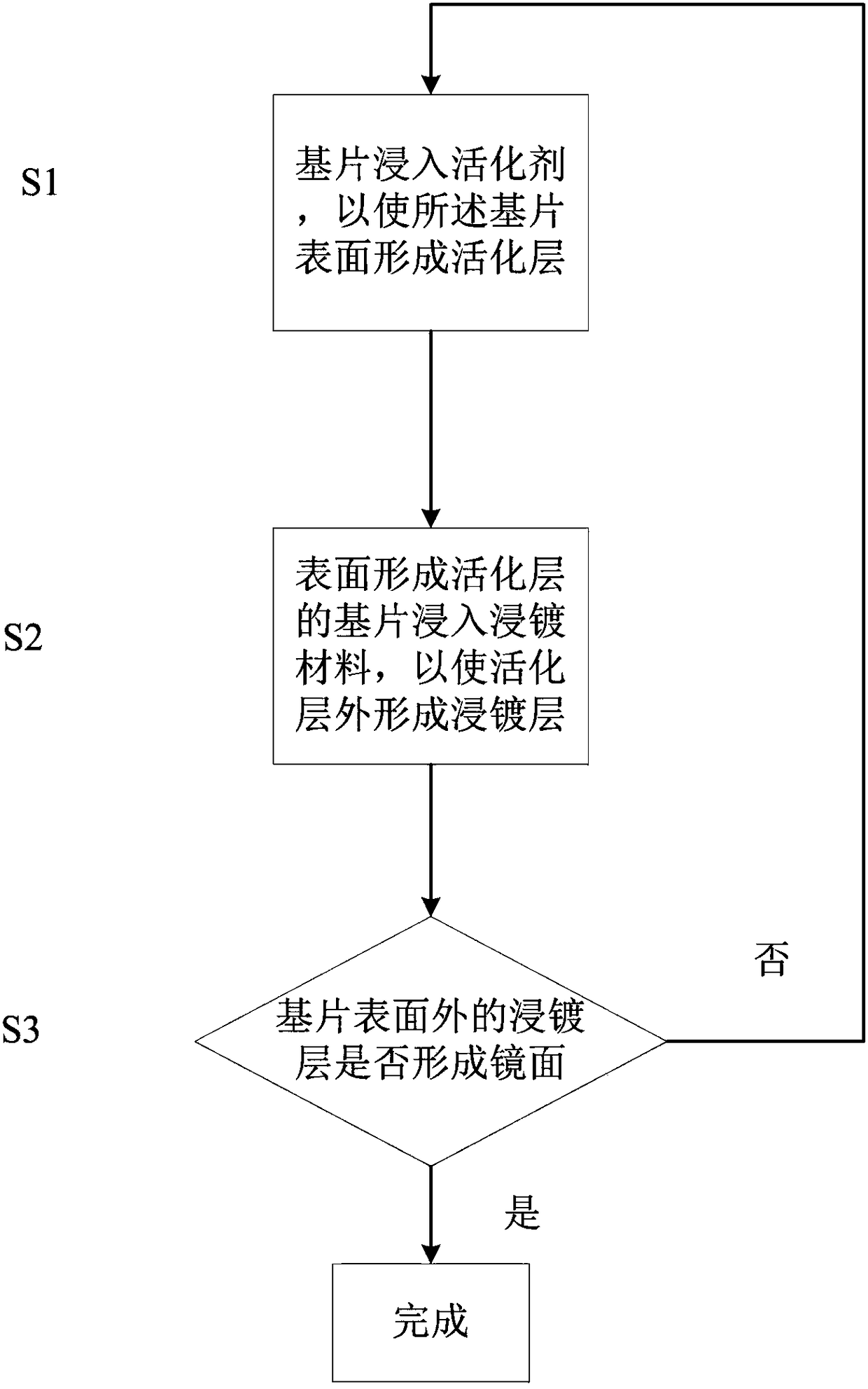 Tin collecting plate and manufacturing method thereof