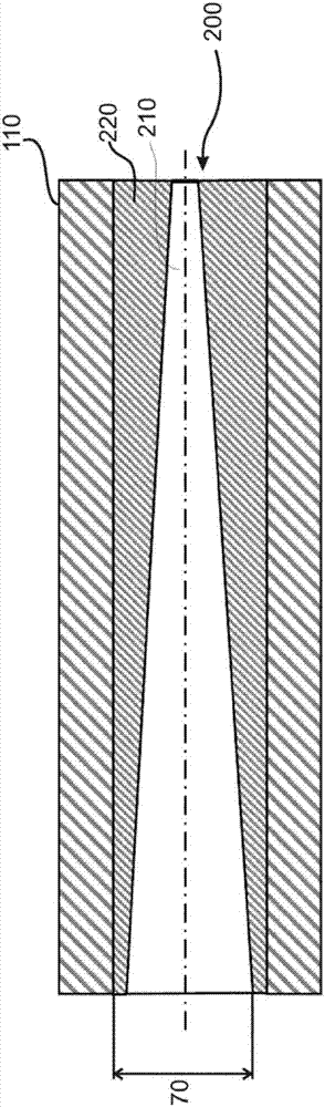 Overturning device for overturning molten material and purging method