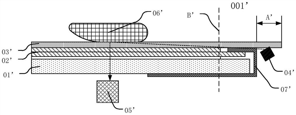 Backlight Modules and Display Devices