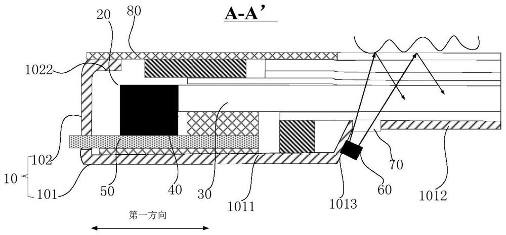 Backlight Modules and Display Devices