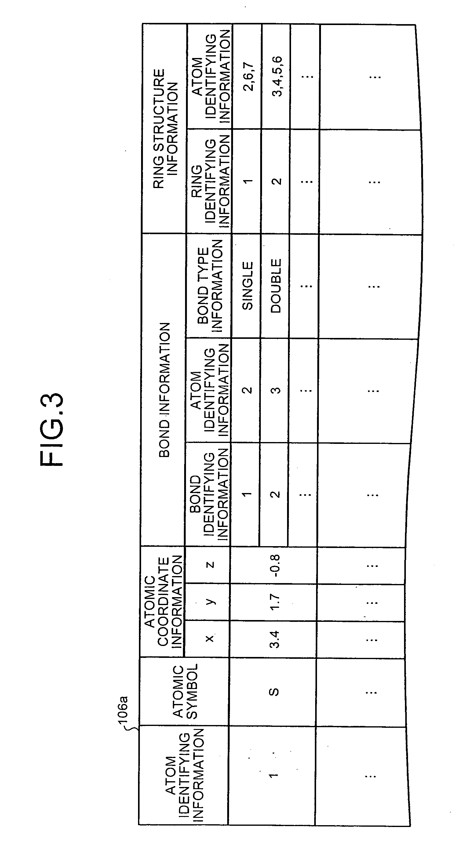 Drug-metabolizing enzyme prediction apparatus