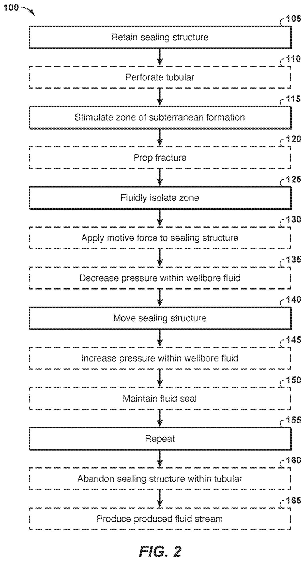 Methods of Stimulating a Hydrocarbon Wells