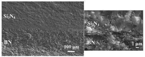 Boron nitride-silicon nitride sandwich wide-frequency wave-transmitting material and preparation method thereof