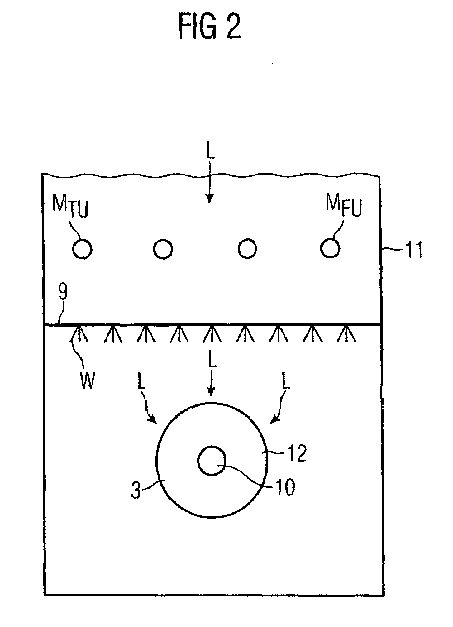 Temperature measuring device and regulation of the temperature of hot gas of a gas turbine