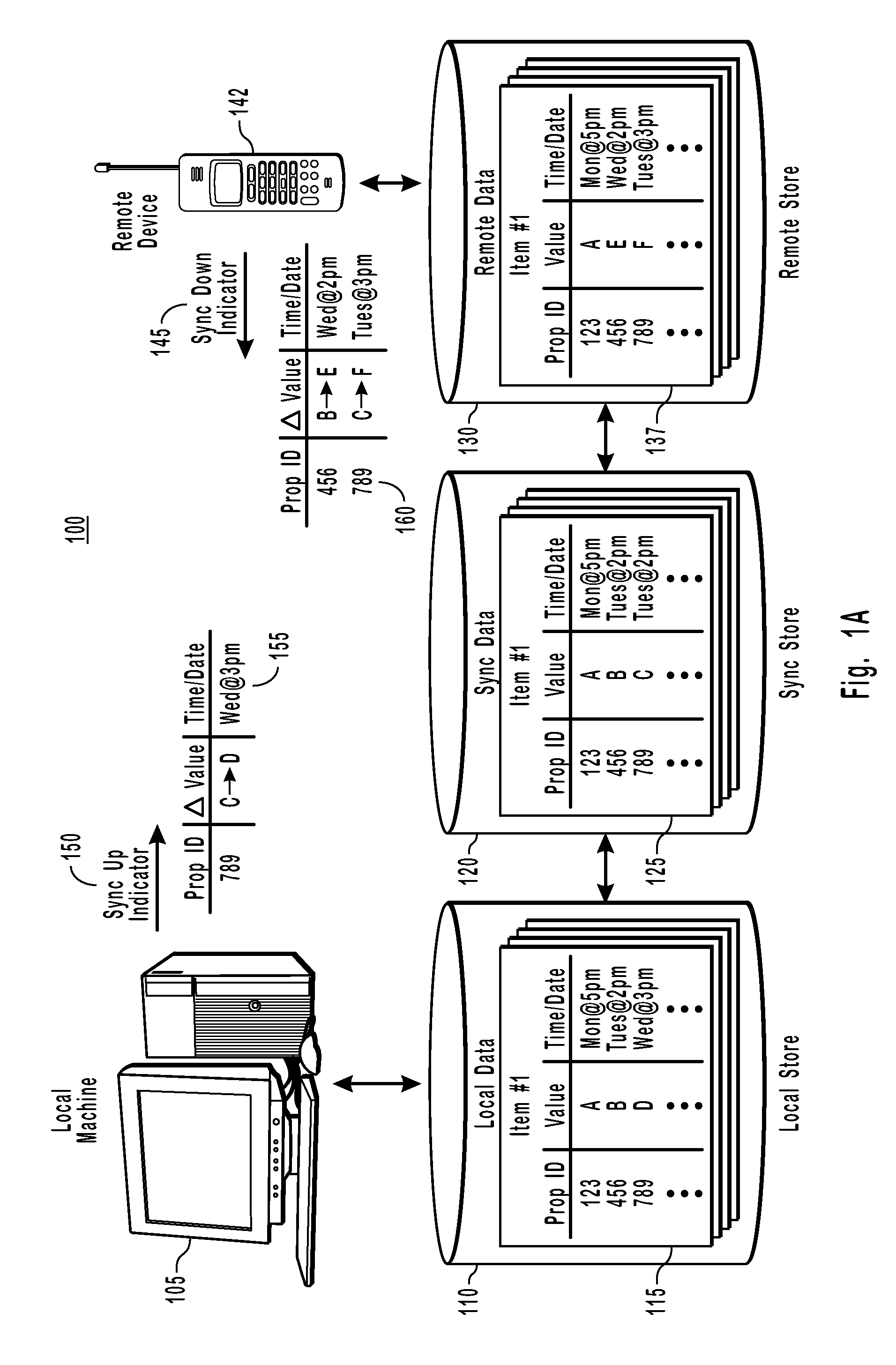 Detecting low fidelity sync data