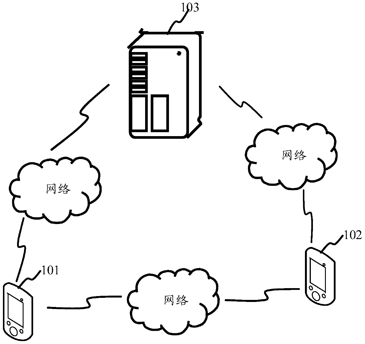 Shared password generation method and device, server and storage medium