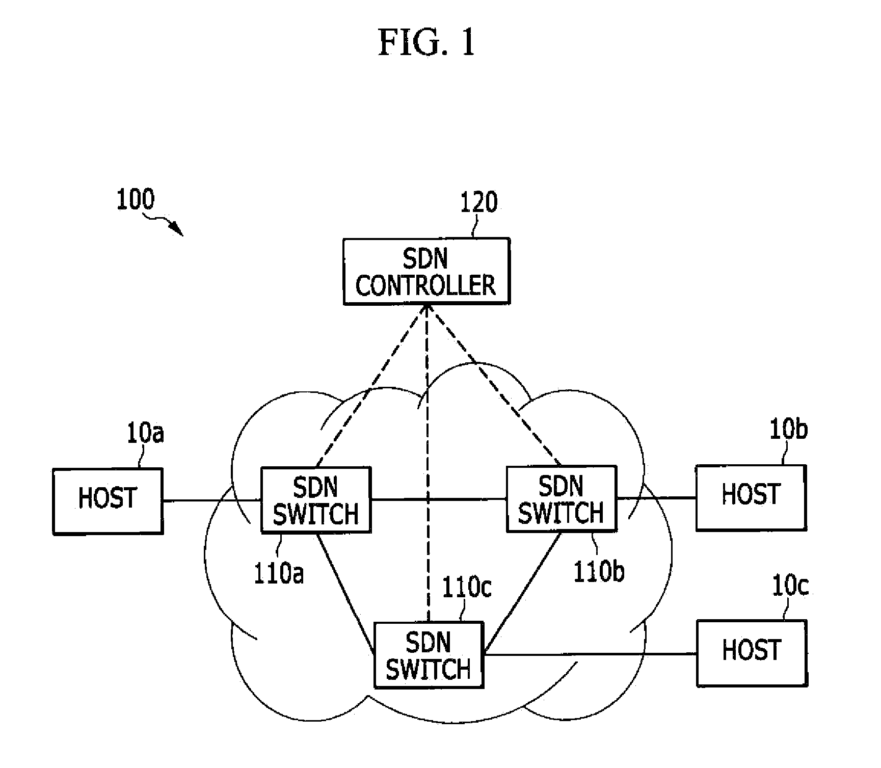 System and method for address resolution
