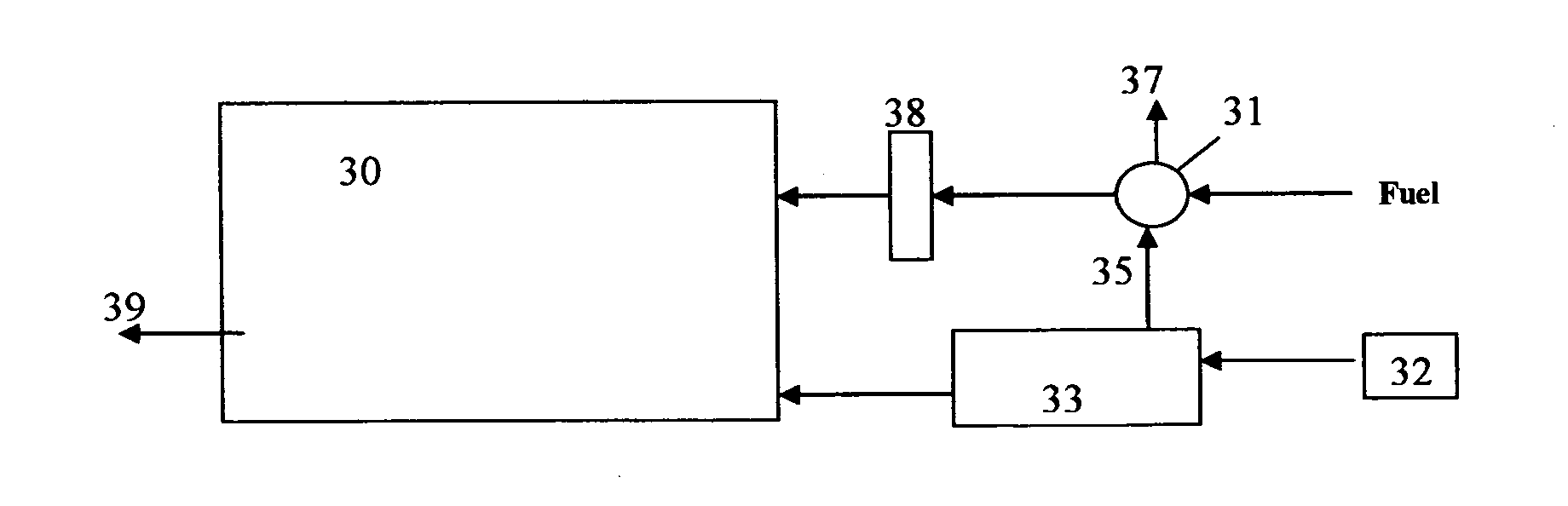 Method of producing hypoxic environments in enclosed compartments employing fuel cell technology