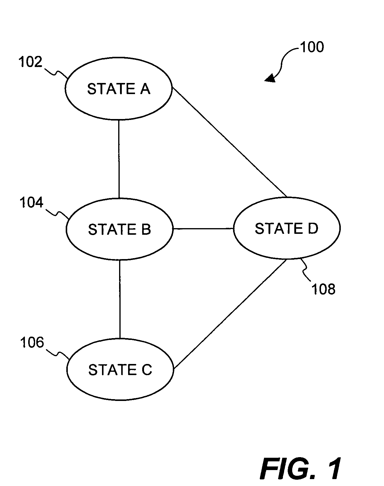 Method and system for securing digital assets using process-driven security policies