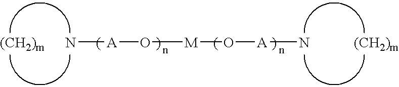 Catalyst System for Synthesizing Amine Functionalized Rubbery Polymers Having a High Trans Microstructure