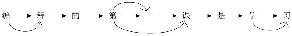 Speech synthesis method, speech synthesis device and intelligent equipment