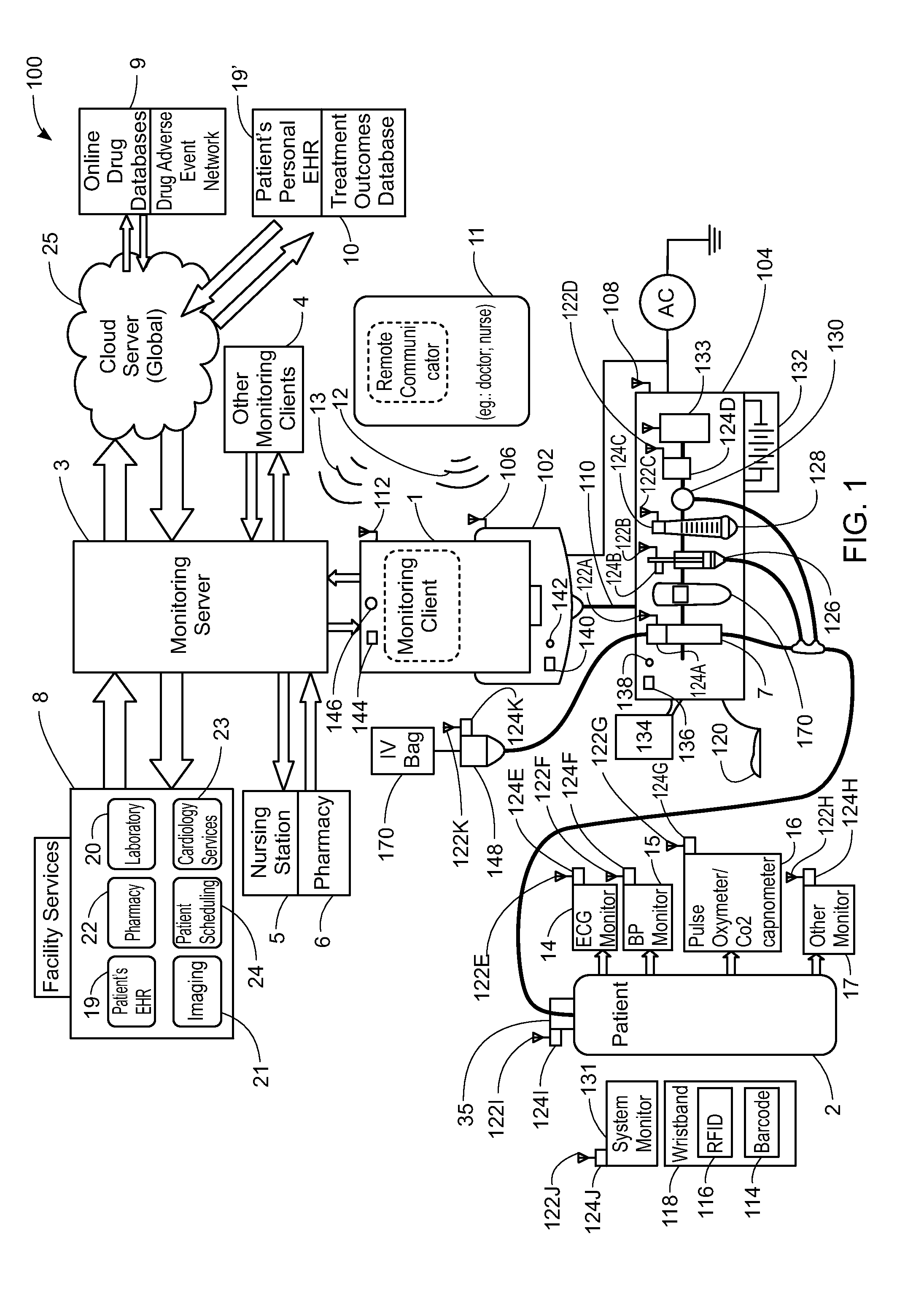 System, Method and Apparatus for Electronic Patient Care