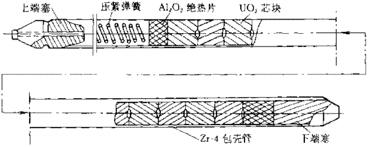 Nuclear fuel rod with ceramic cladding and metallic pellet