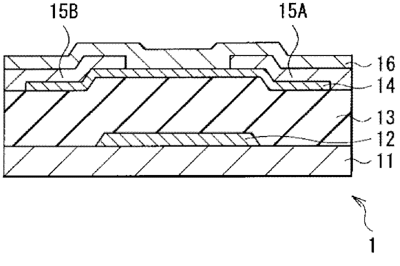 Thin-film transistor, display apparatus and electronic apparatus