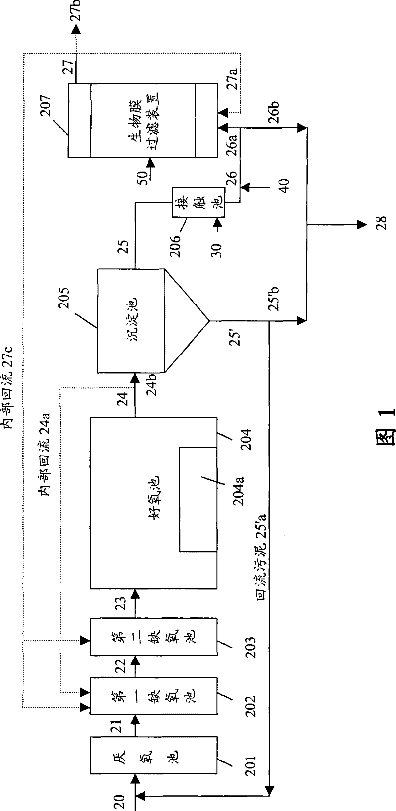 Lateral flow type membrane bioreactor device and sewage treatment method using same