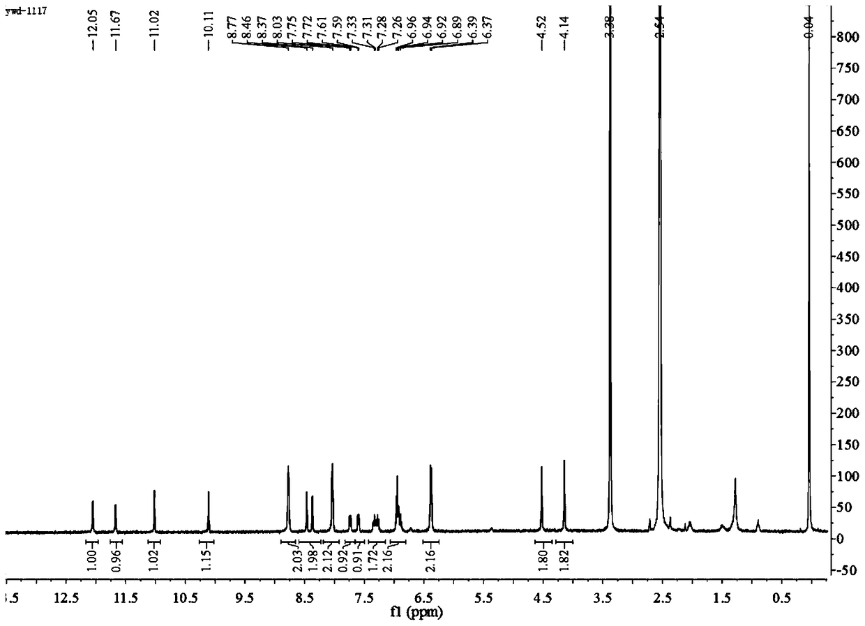 Acylhydrazone compound and preparation method and application thereof