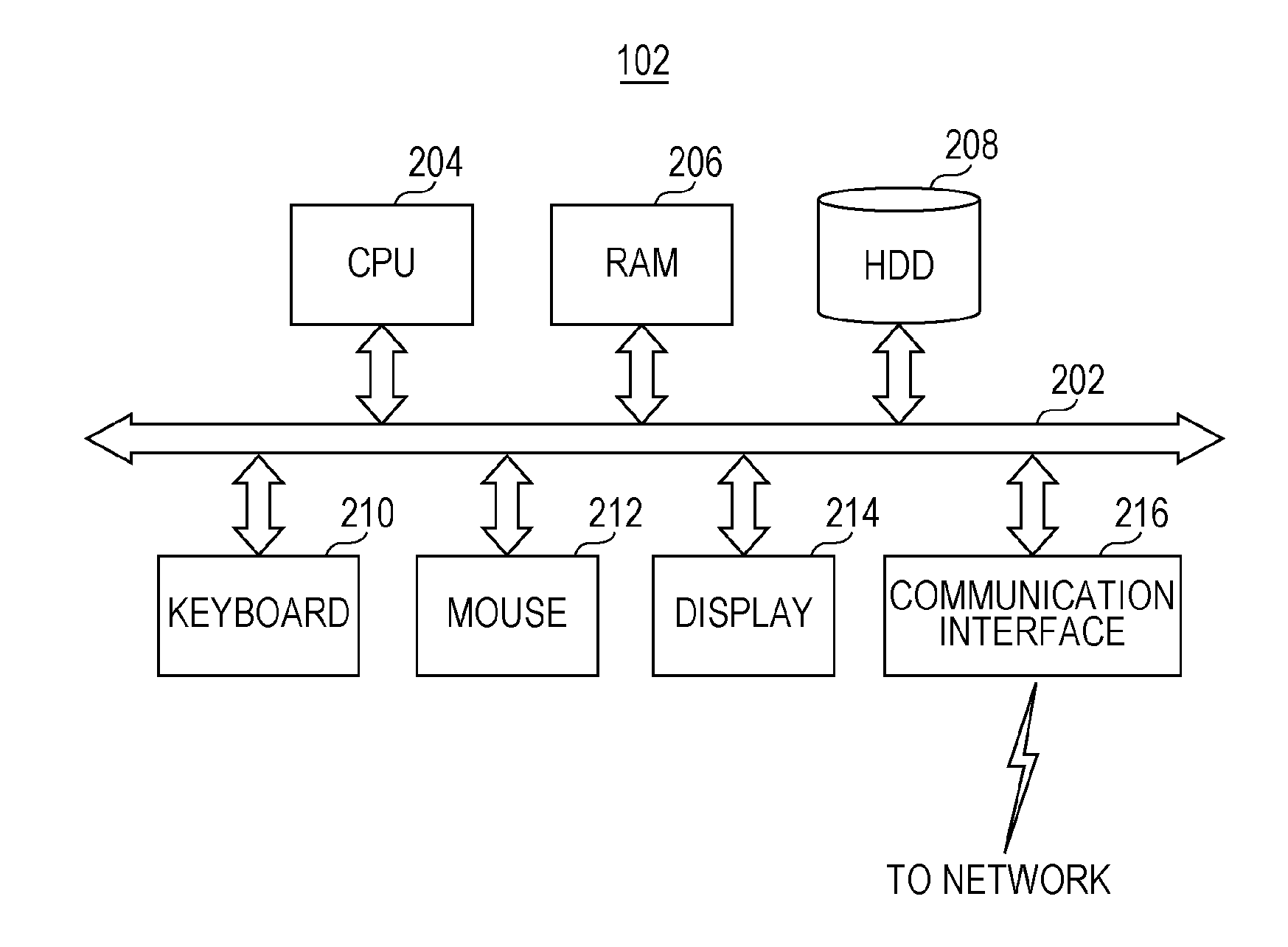 System, method, and program for predicting state of battery