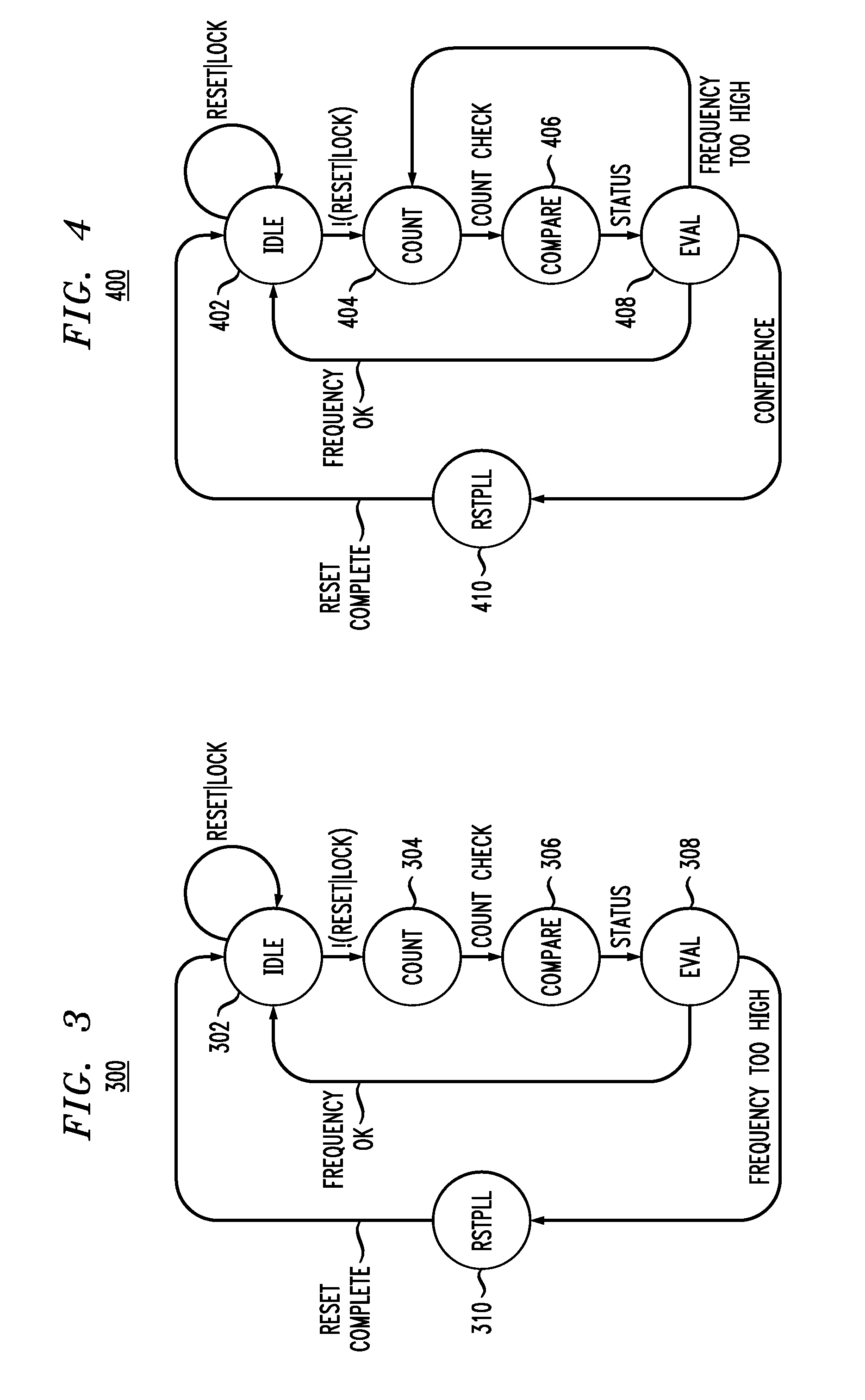 Configurable reset circuit for a phase-locked loop