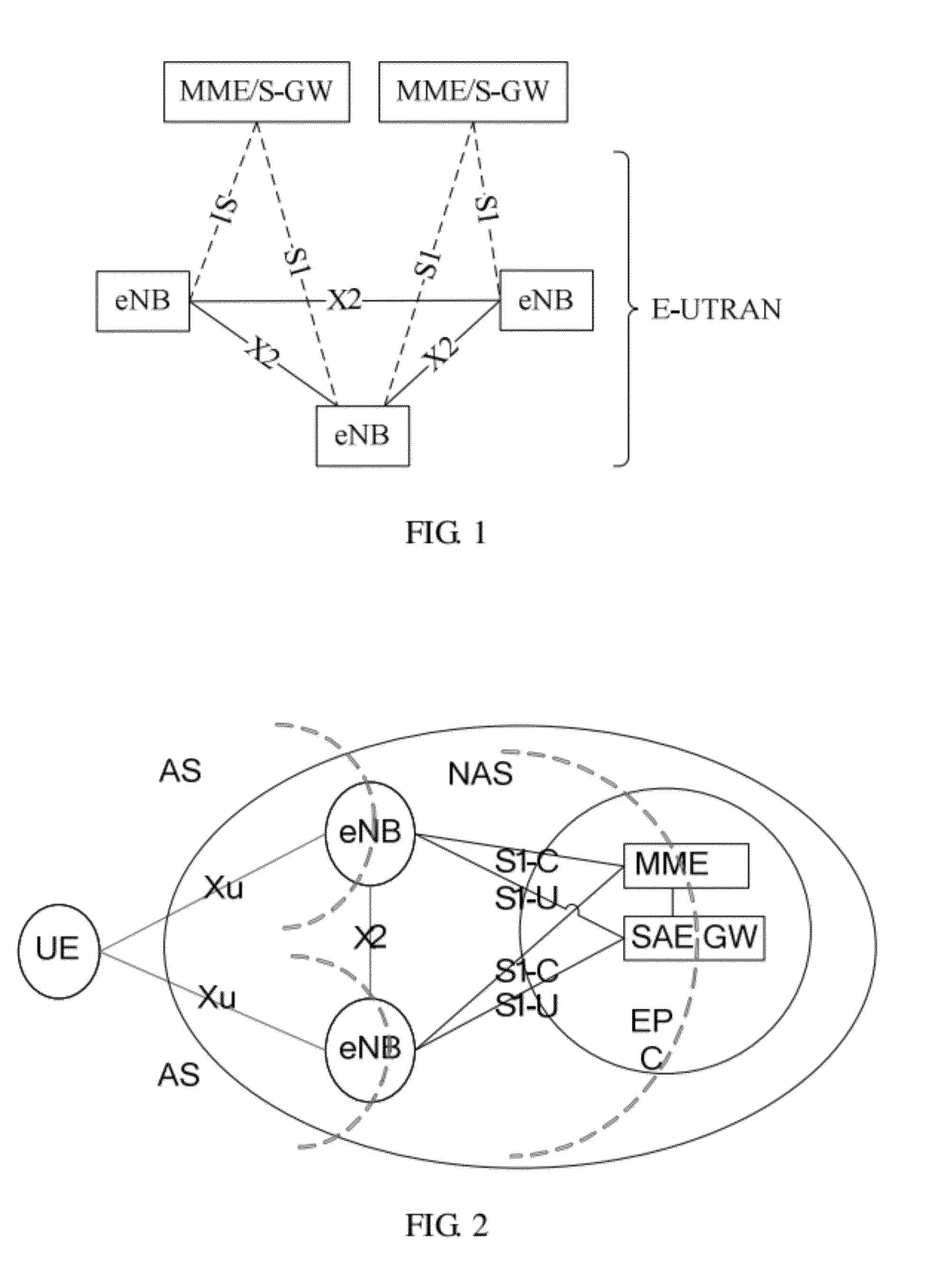 Method and apparatus for security algorithm selection processing, network entity, and communication system