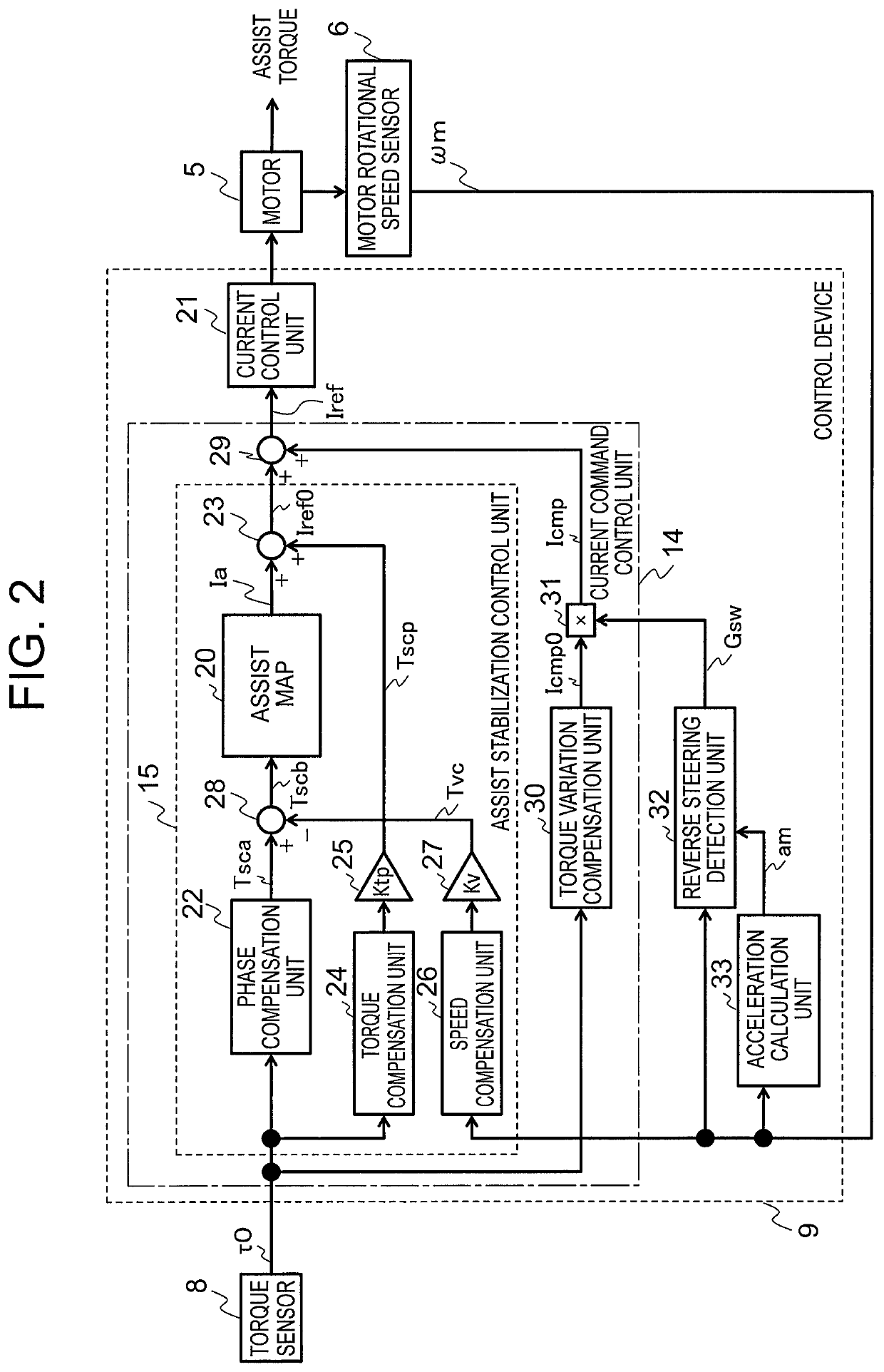 Electric power steering device