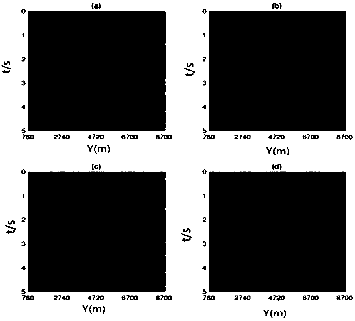 Differential evolution algorithm-based CRS dip decomposition method
