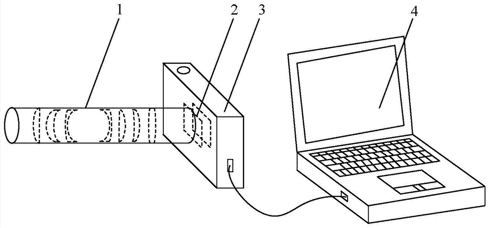 Infrared temperature measuring device and method under the condition that the measured surface is out of focus