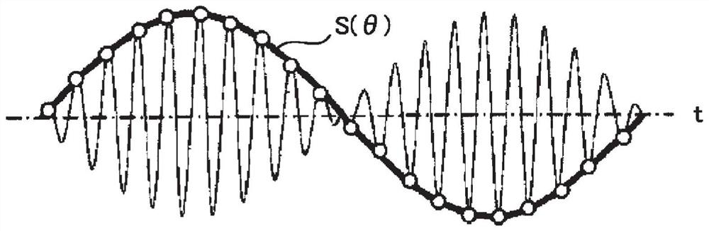 Angle detection device and electric power steering device using same