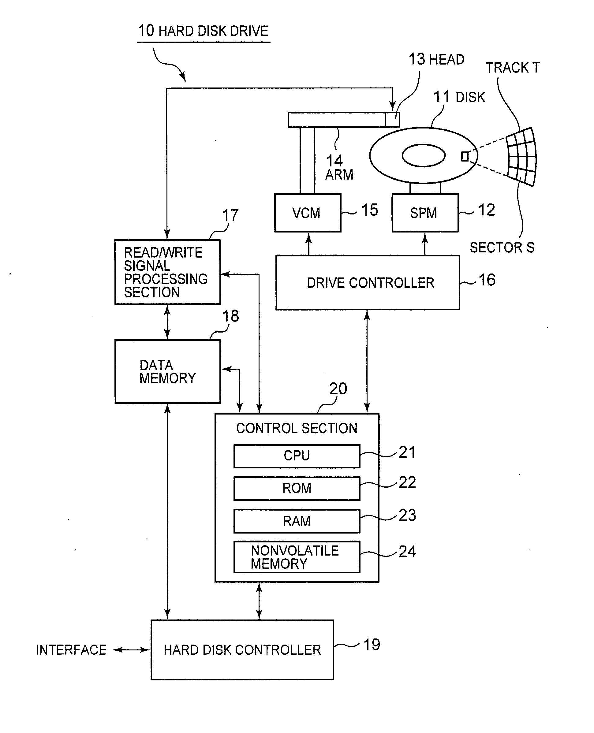 Method and apparatus for recording data on a magnetic recording medium