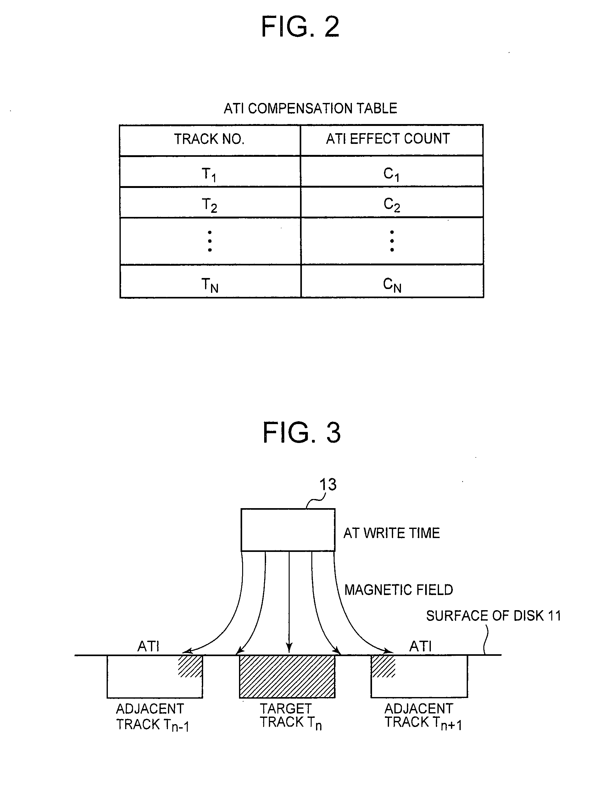 Method and apparatus for recording data on a magnetic recording medium