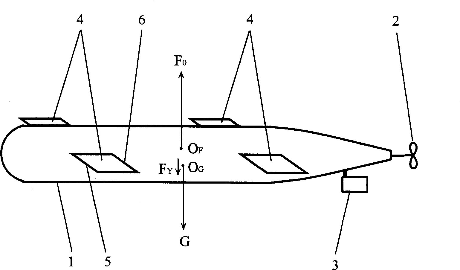 Neutral-floatage U-boat with canard arrangement, its navigation depth and suspending stop control thereof
