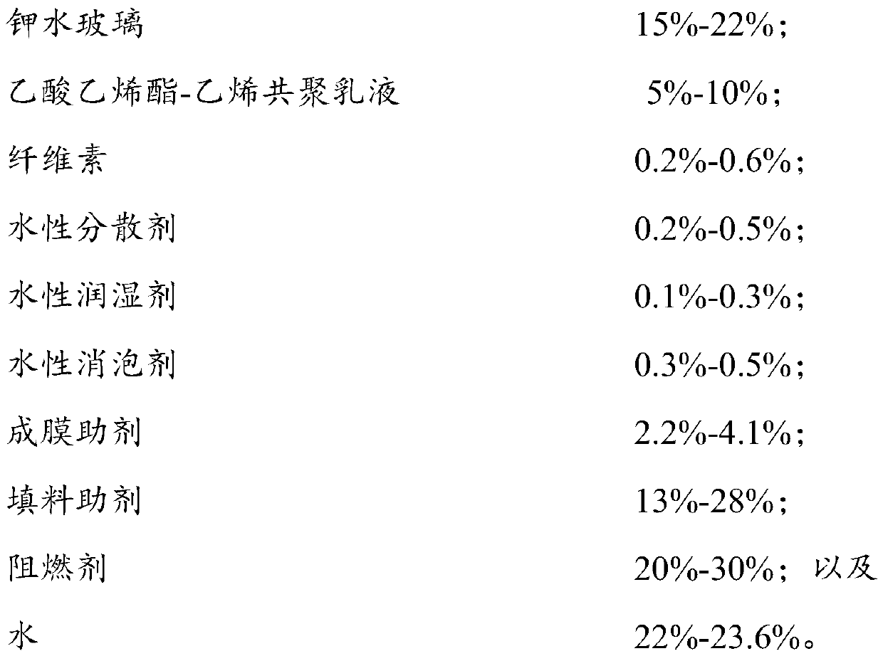 Organic-inorganic hybrid fireproof coating and preparation method thereof