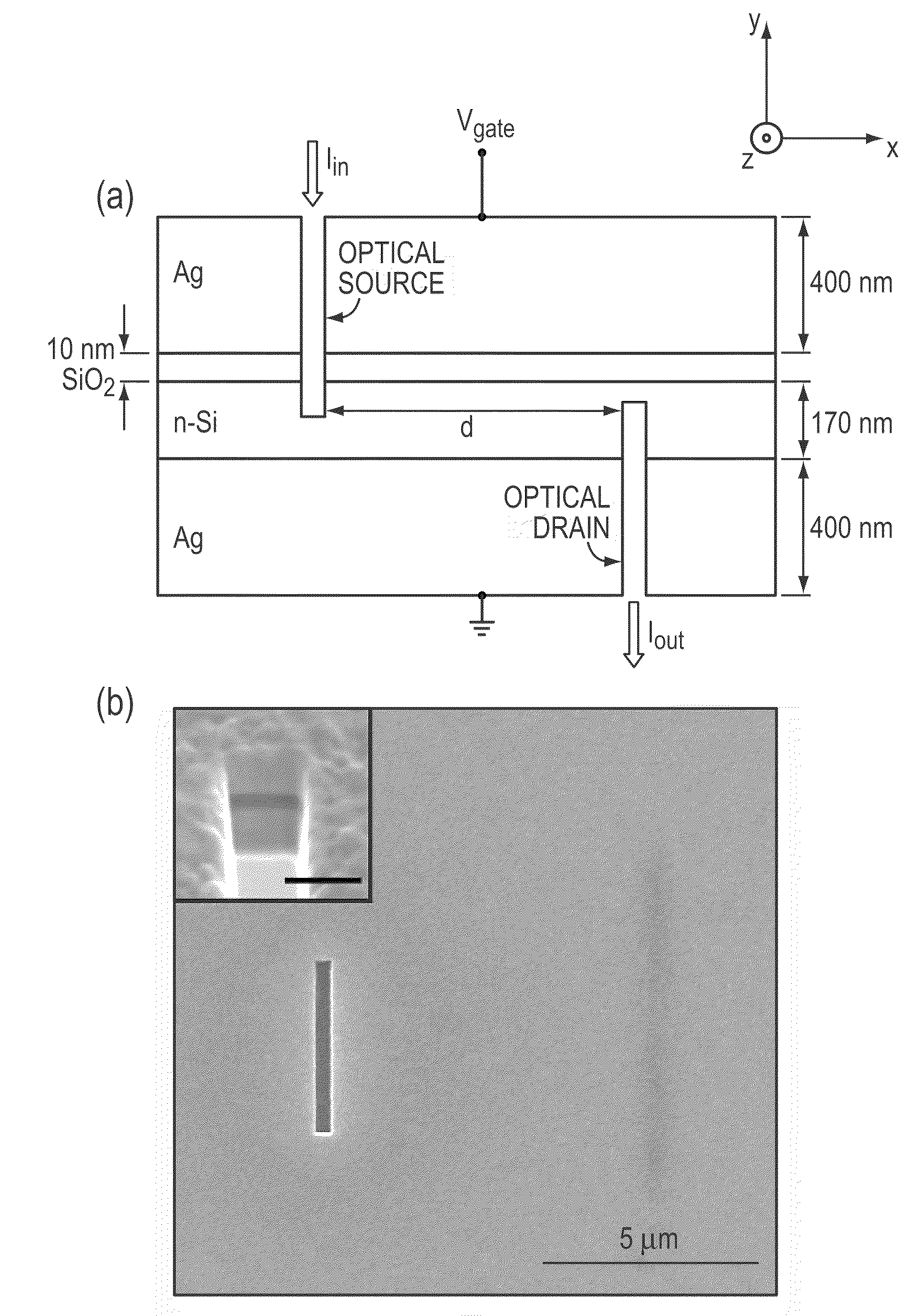 Plasmostor:  a-metal-oxide-si field effect plasmonic modulator