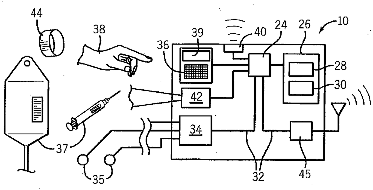 Medical device and operation method therefor