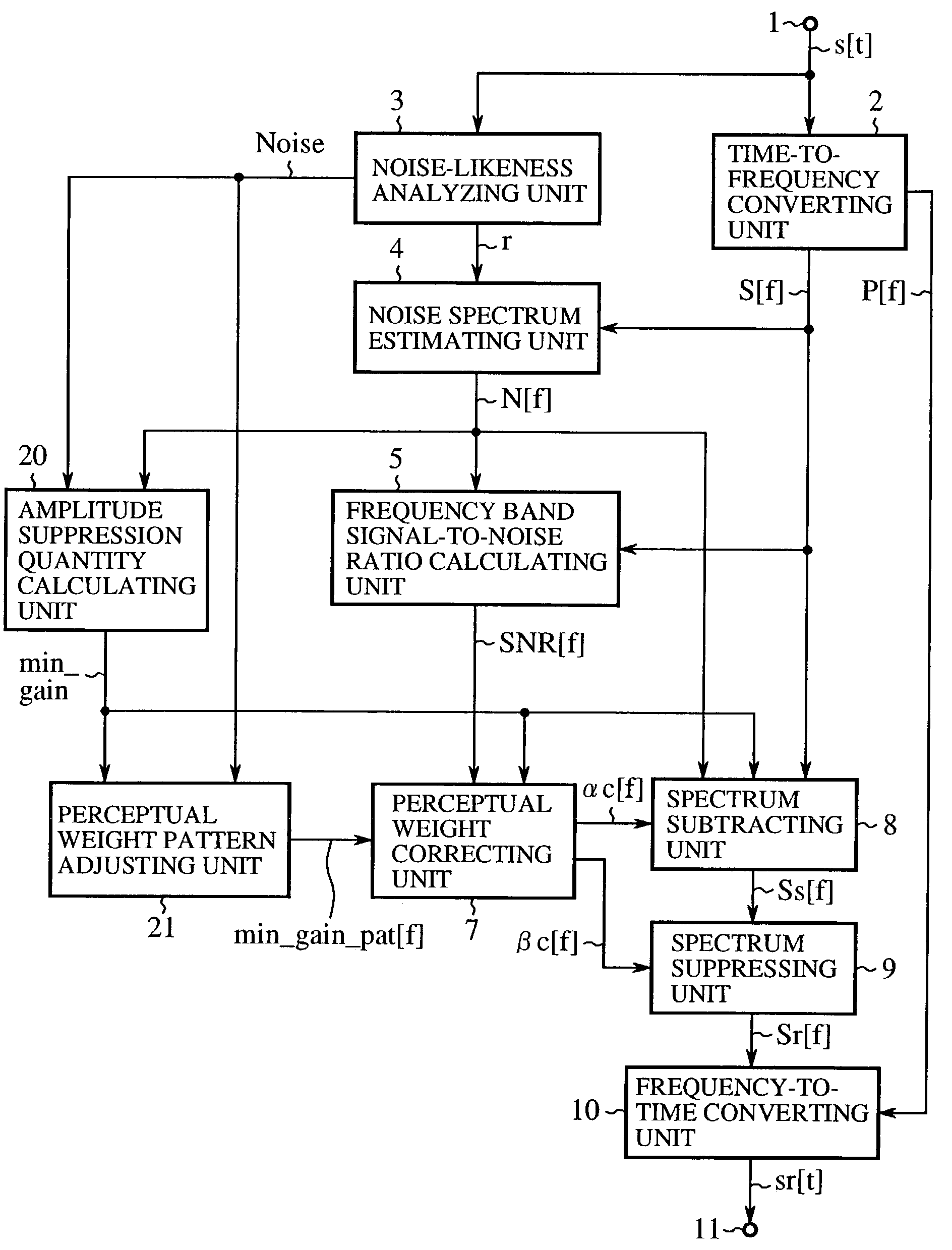 Noise suppressor