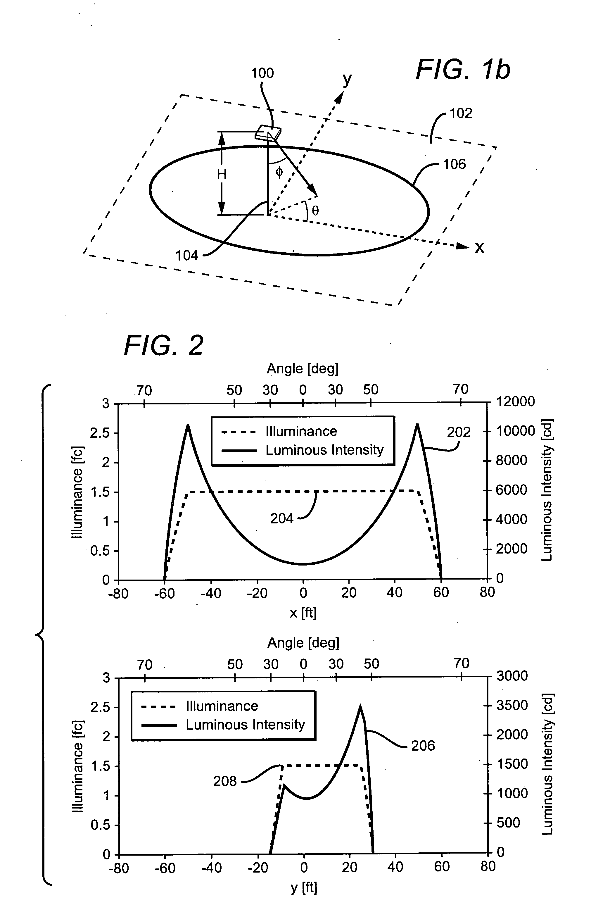 Optical system for batwing distribution