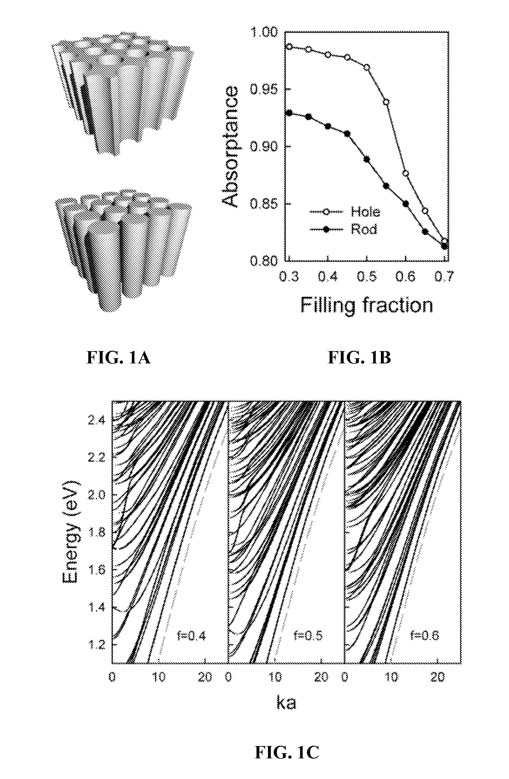 Nanostructured arrays for radiation capture structures