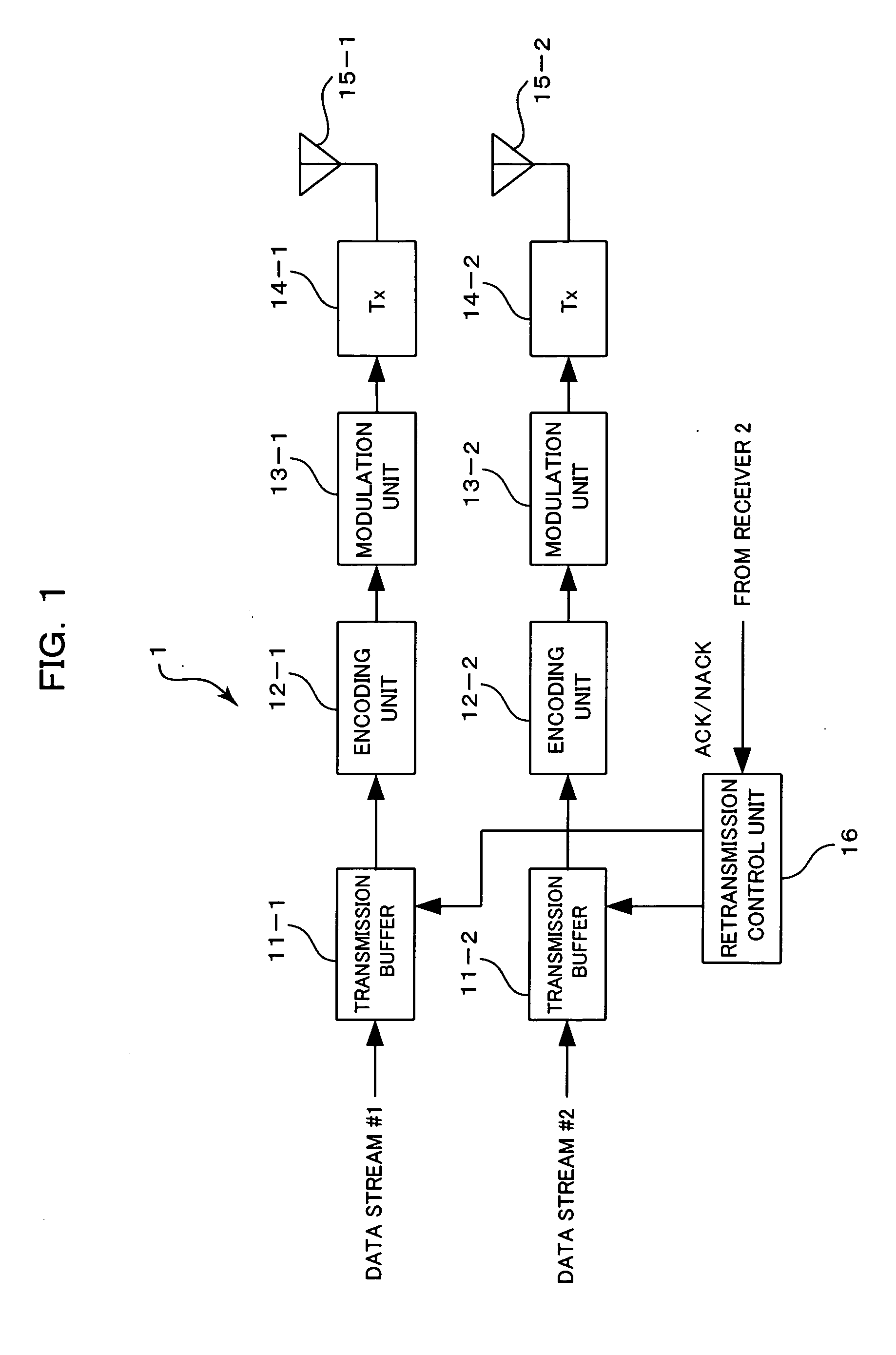 Radio communication method and system, and receiver apparatus and transmitter apparatus
