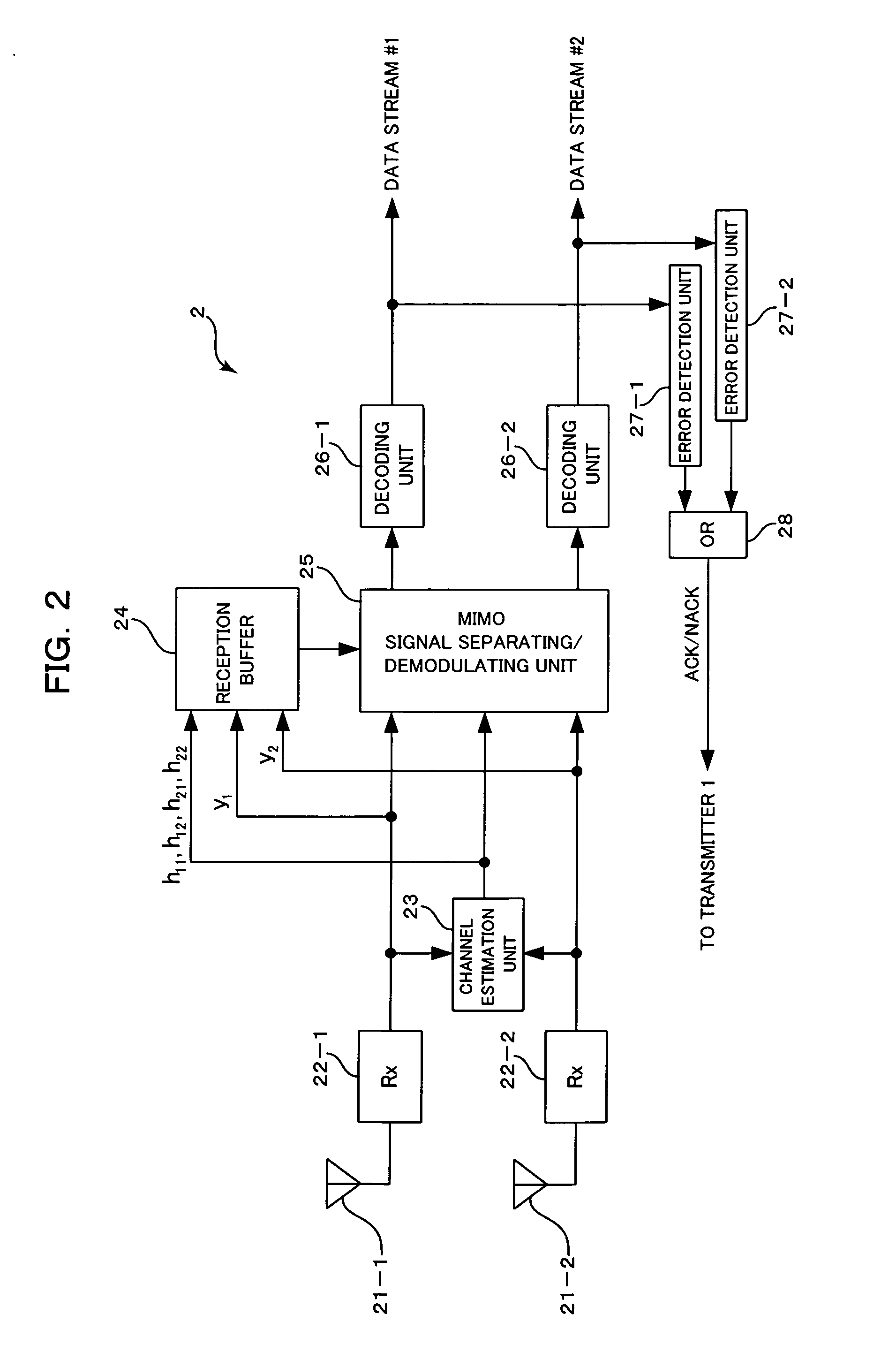 Radio communication method and system, and receiver apparatus and transmitter apparatus