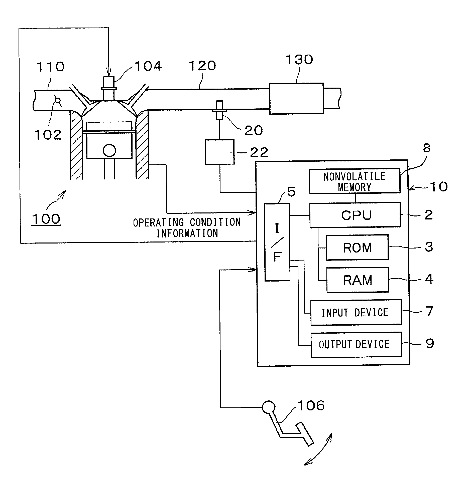 Sensor control apparatus