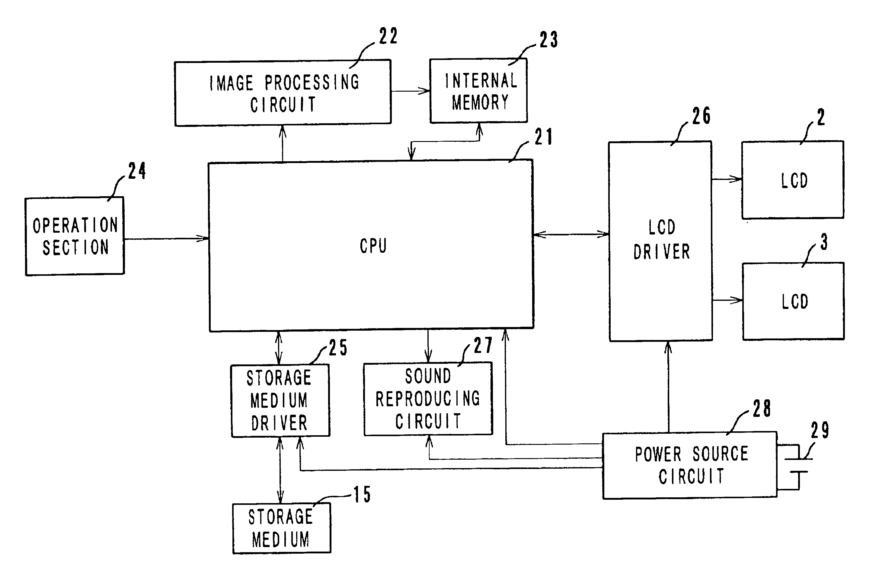 Information display device and information display method